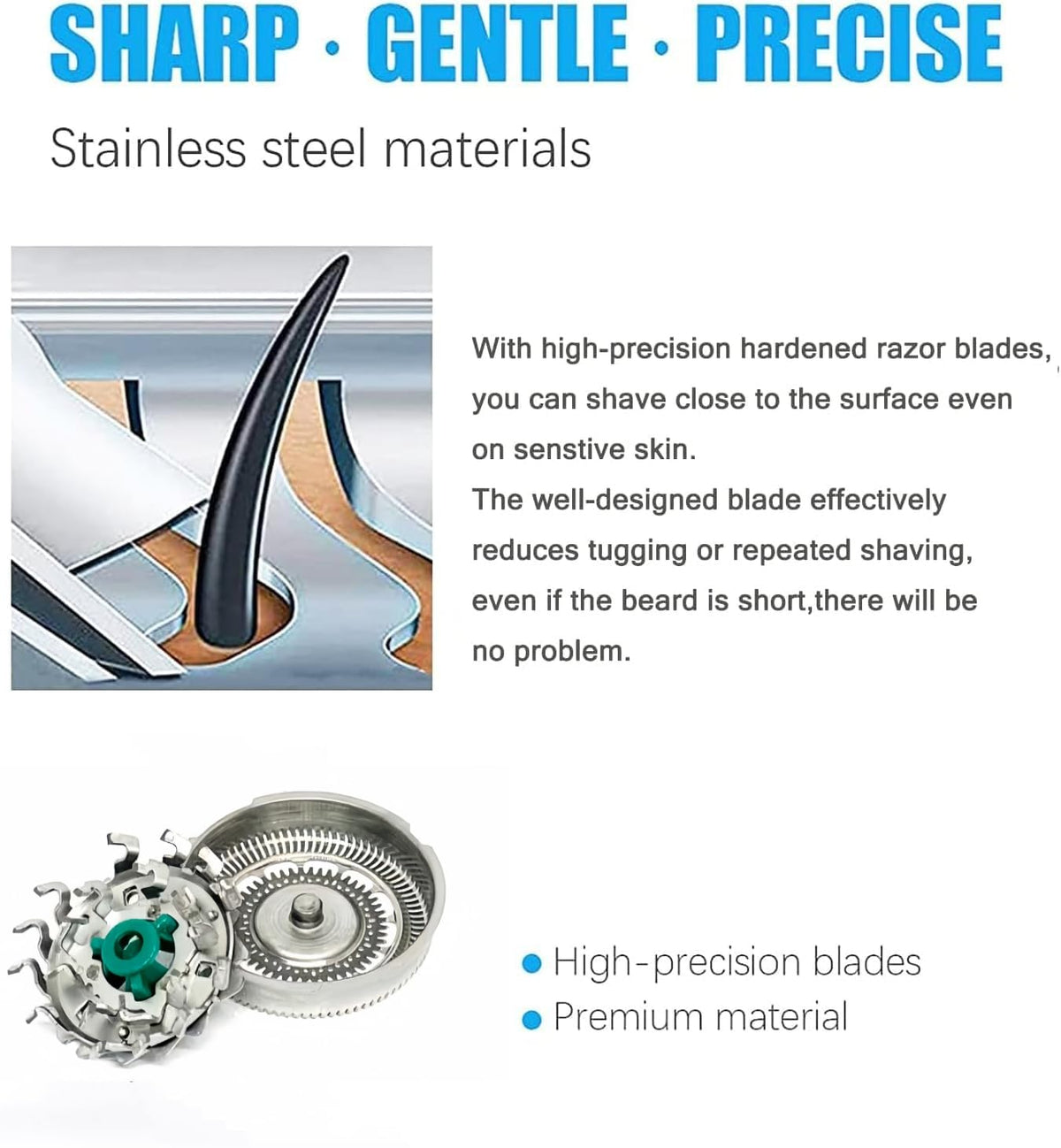 Easy installation guide shows quick head replacement in minutes.