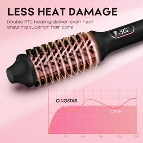 CINOSTAR ceramic barrel for even heat distribution