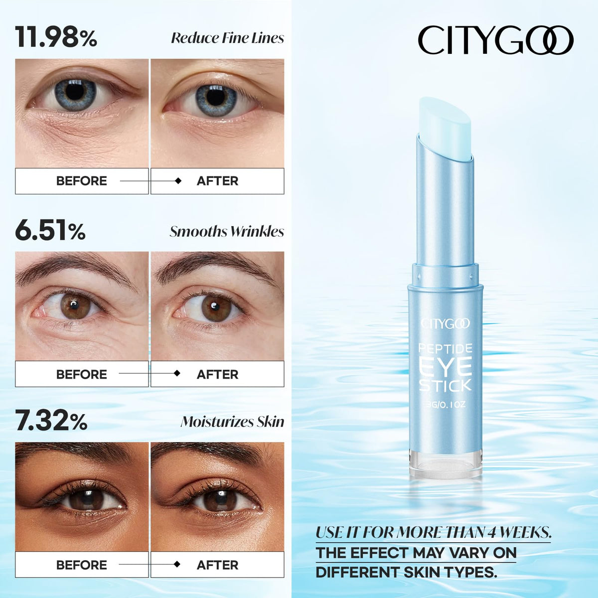 CITYGOO Eye contour hydration reduces puffiness with a cooling feel.