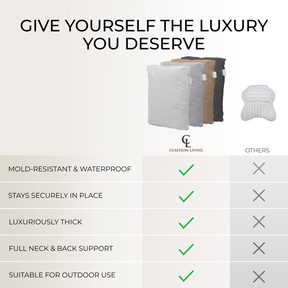 Claessonliving luxury bath pillow provides head and neck support for relaxing baths