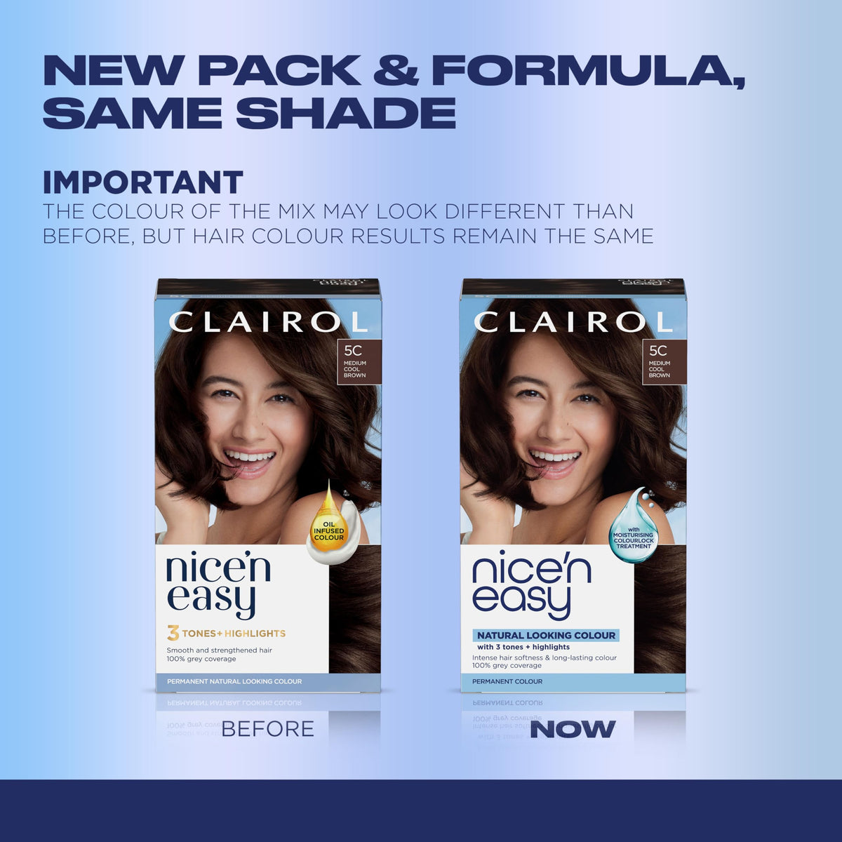 Clairol Nice'n Easy 5C activator bottle ready to blend evenly.