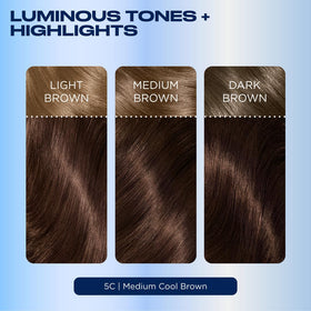 Clairol Nice'n Easy 5C time it step indicates processing duration.