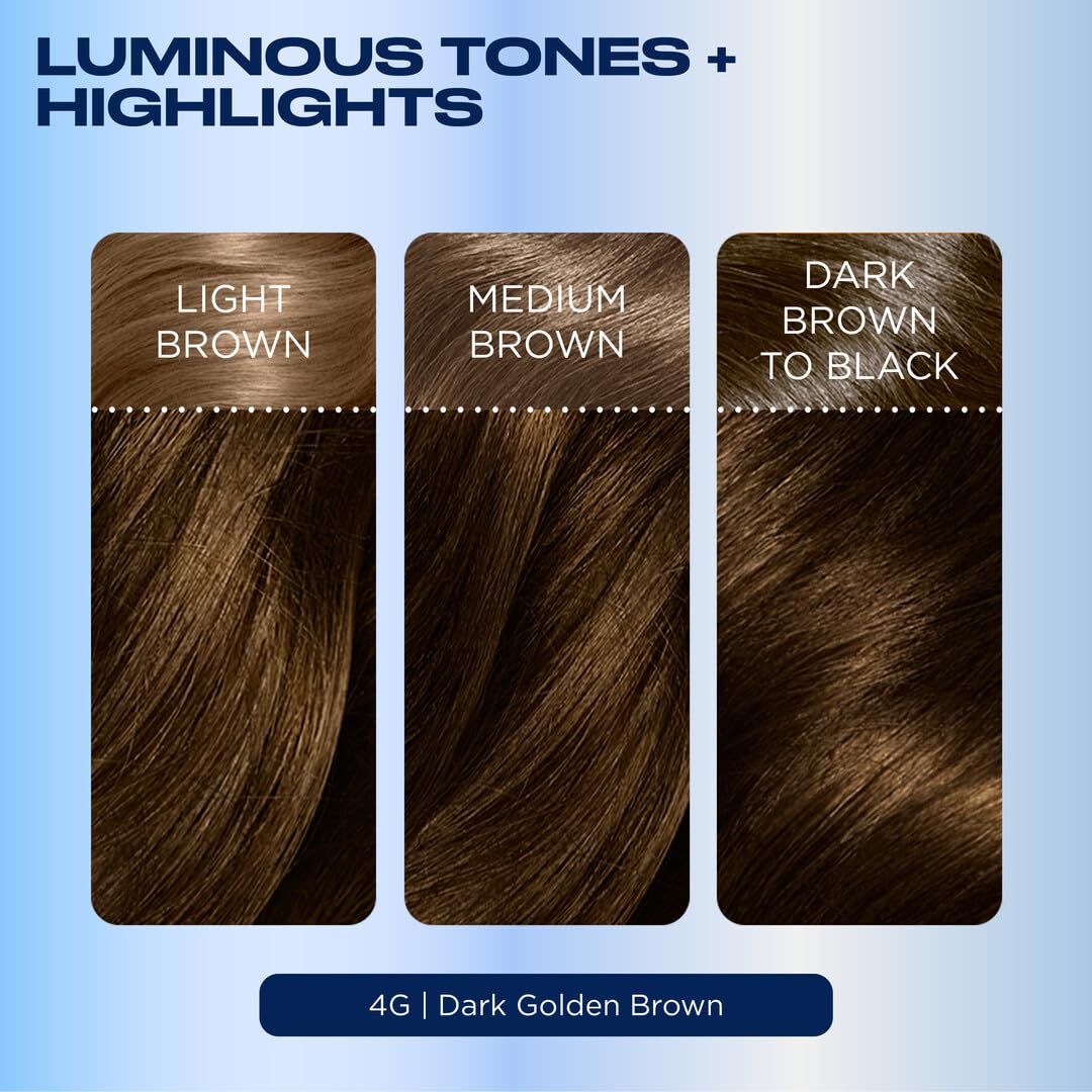 Clairol Nice'n Easy 4G packaging variation image indicates packaging may vary.