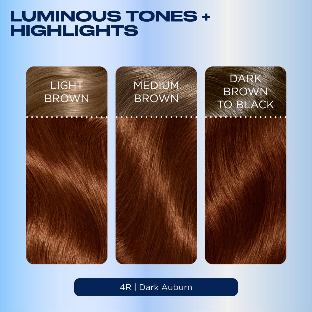 Revitashine Intense Treatment bottle included for color sealing