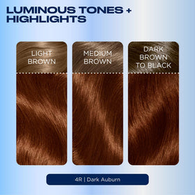 Revitashine Intense Treatment bottle included for color sealing