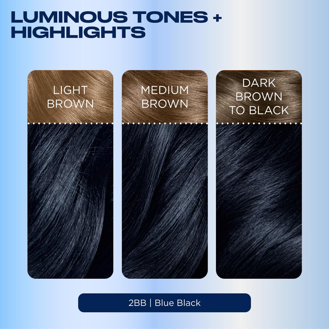 Clairol Revitashine Intensive Treatment seals color and supports shine.