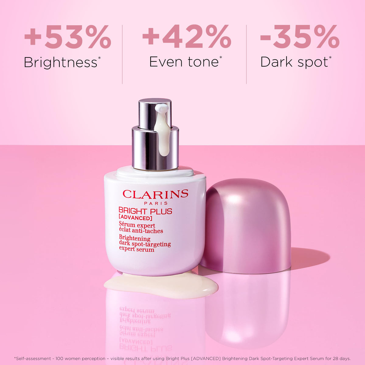 Clarins Bright Plus Serum dropper for precise application to target dullness.