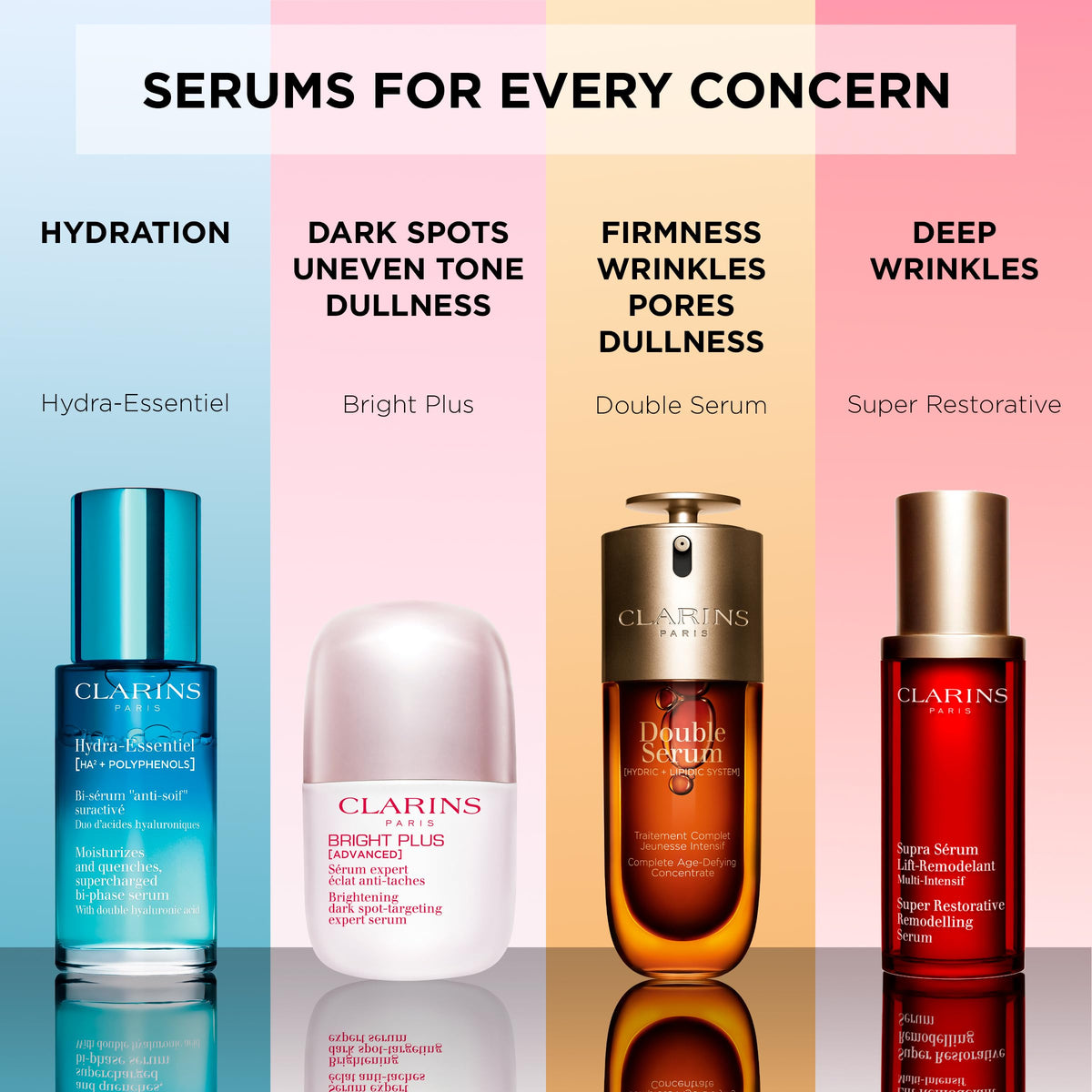 Clarins Bright Plus Serum multi-angle shot showing a premium brightening solution.