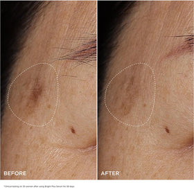 Clarins Bright Plus Serum texture close-up highlighting lightweight absorption.