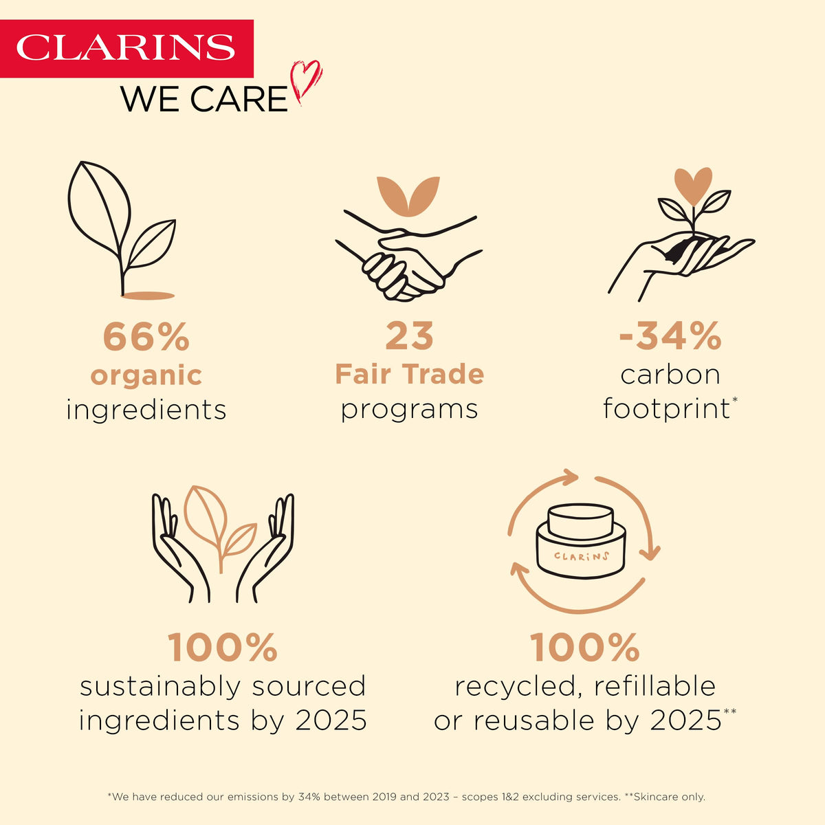 Clarins bronzing powder packaging closeup emphasizing compact portability for on-the-go luminosity