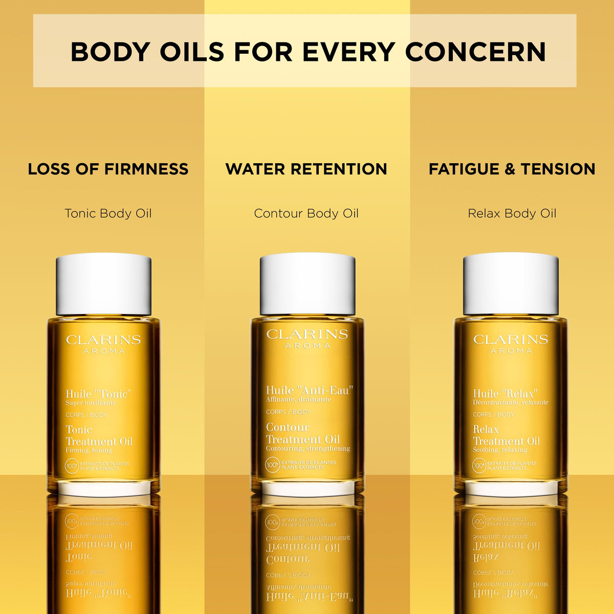 Clarins Contour Body Treatment Oil application on leg demonstrates contouring feel
