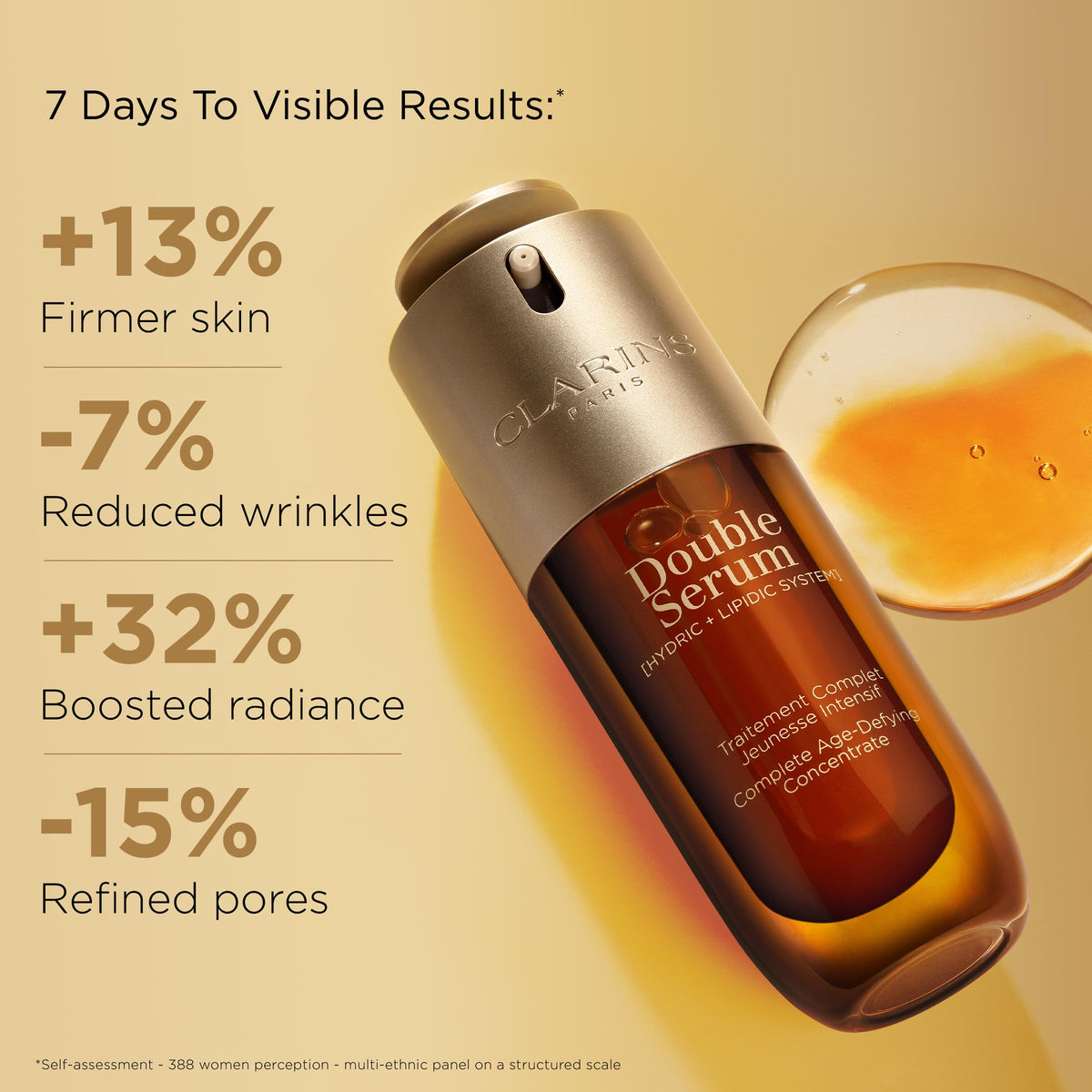 Clarins daily skincare ritual with serum and eye lift.