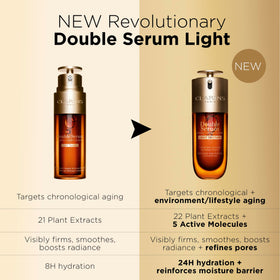 Silky Clarins Double Serum Light Texture sinks in, leaving soft radiance