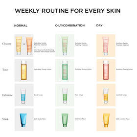 Clarins Fresh Scrub finished look with refreshed, glowing skin after use.