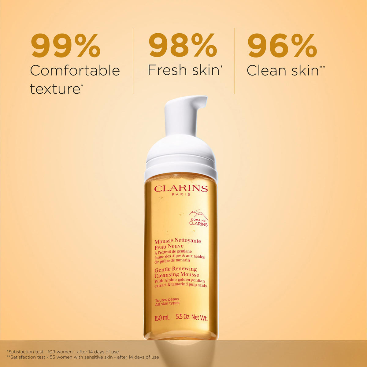 Clarins Gentle Renewing Cleansing Mousse foaming action removes impurities softly