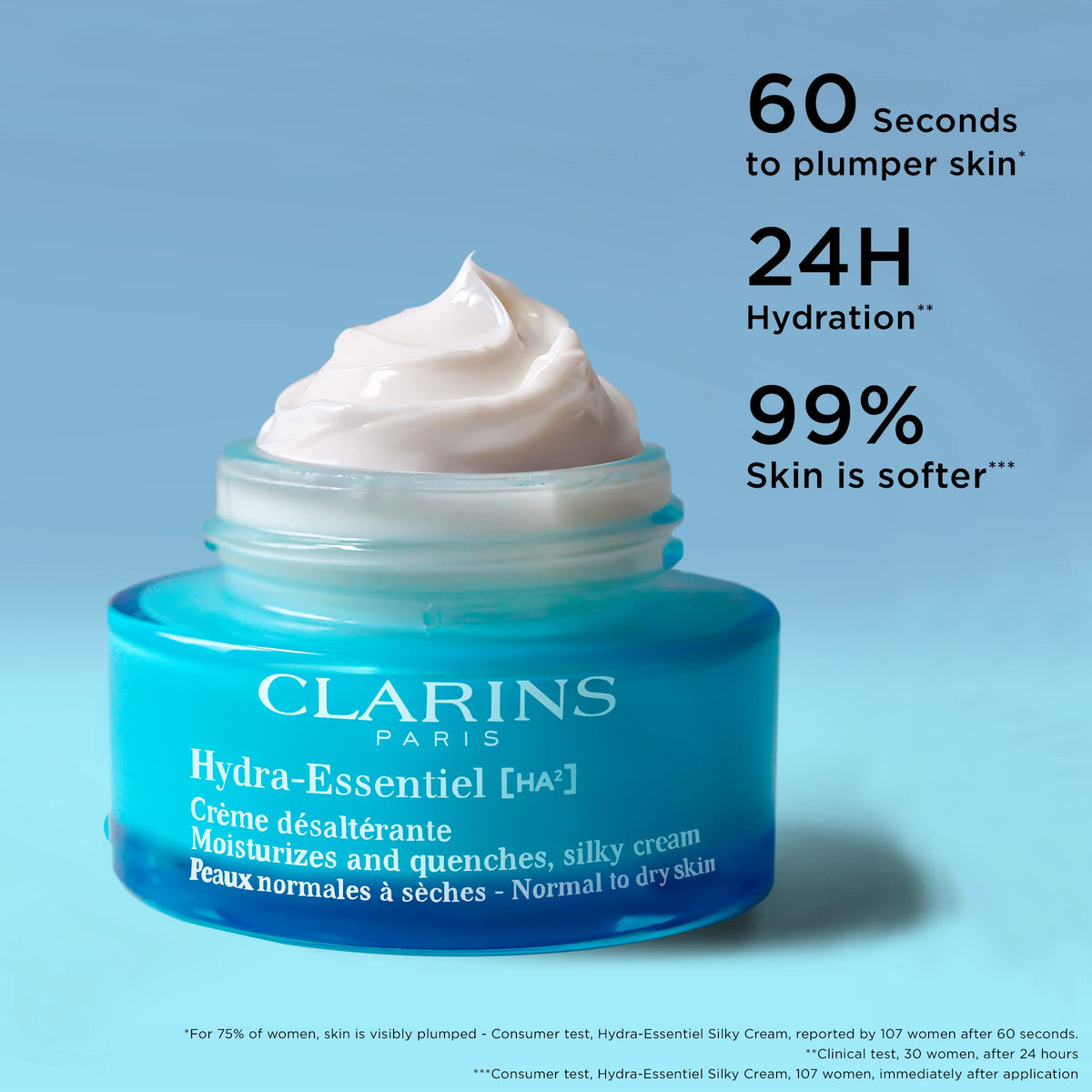 Double-dose hyaluronic acid bottle highlights strong moisture support