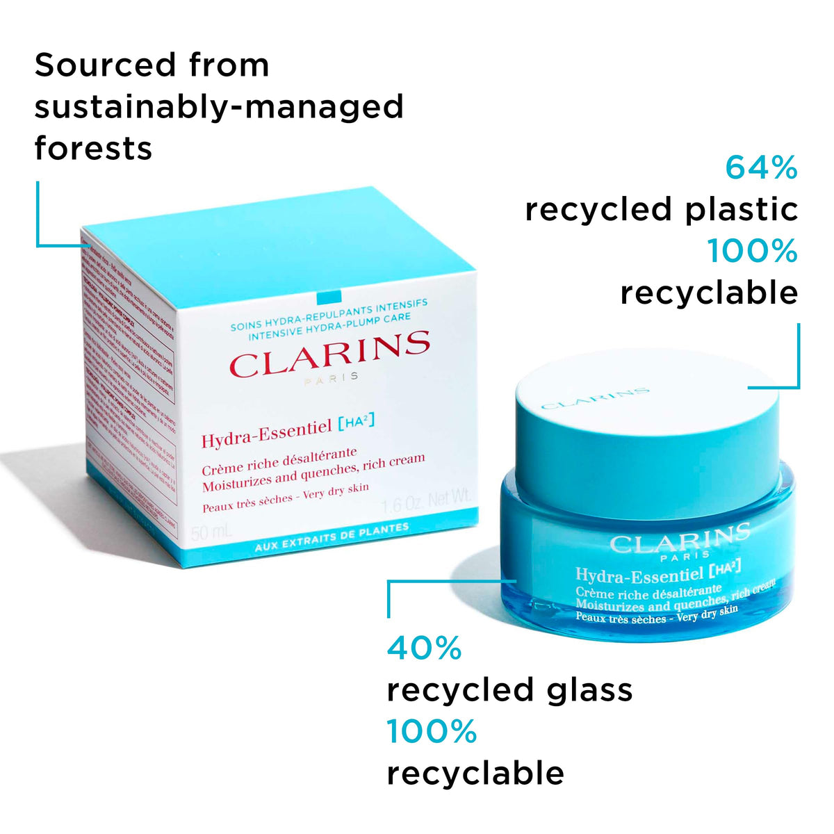 Very dry skin glow and comfort after applying Clarins cream