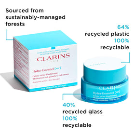 Very dry skin glow and comfort after applying Clarins cream