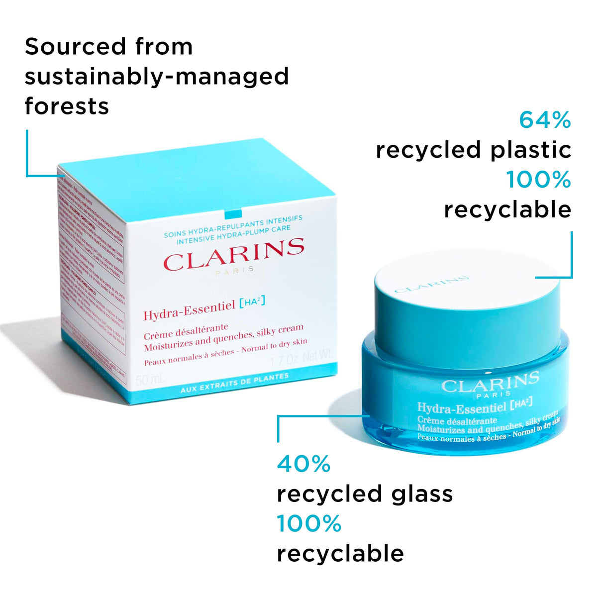 Skin after application appears refreshed and moisturized with Clarins cream