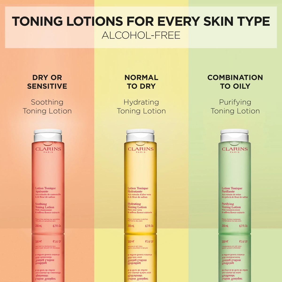 Clarins Purifying Toning Lotion liquid texture feels refreshing on skin.