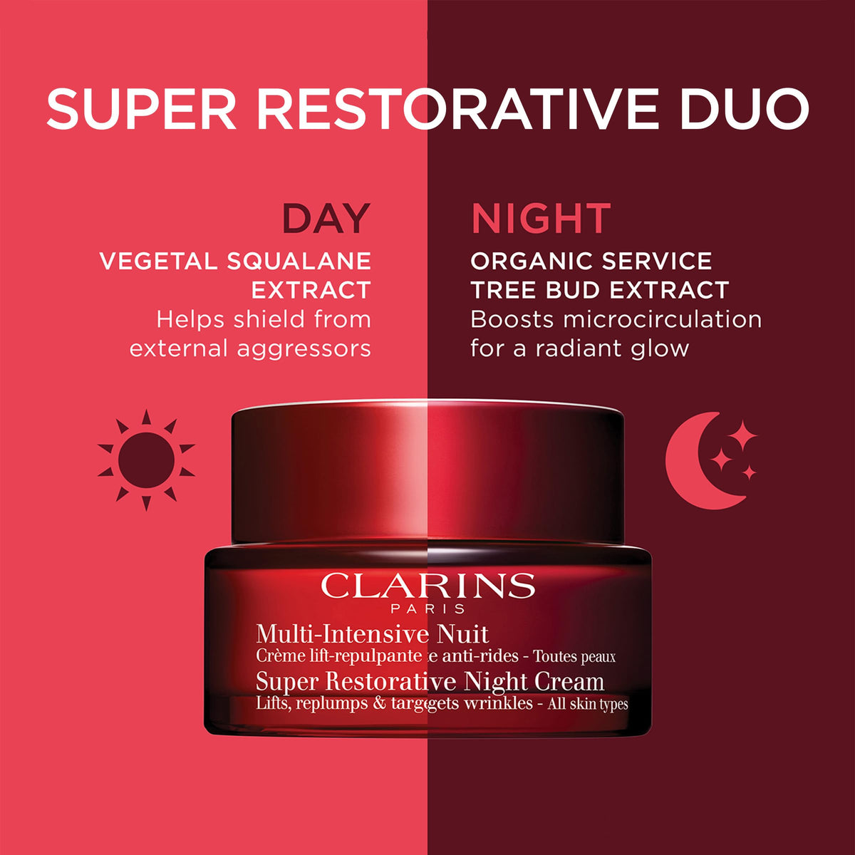 Morning skincare routine with SPF 15 for daytime protection and glow.