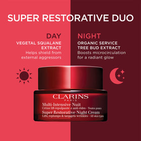 Morning skincare routine with SPF 15 for daytime protection and glow.
