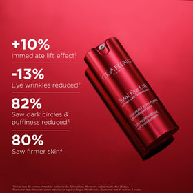 Clarins Total Eye Lift application demonstrates smoother eye contour.