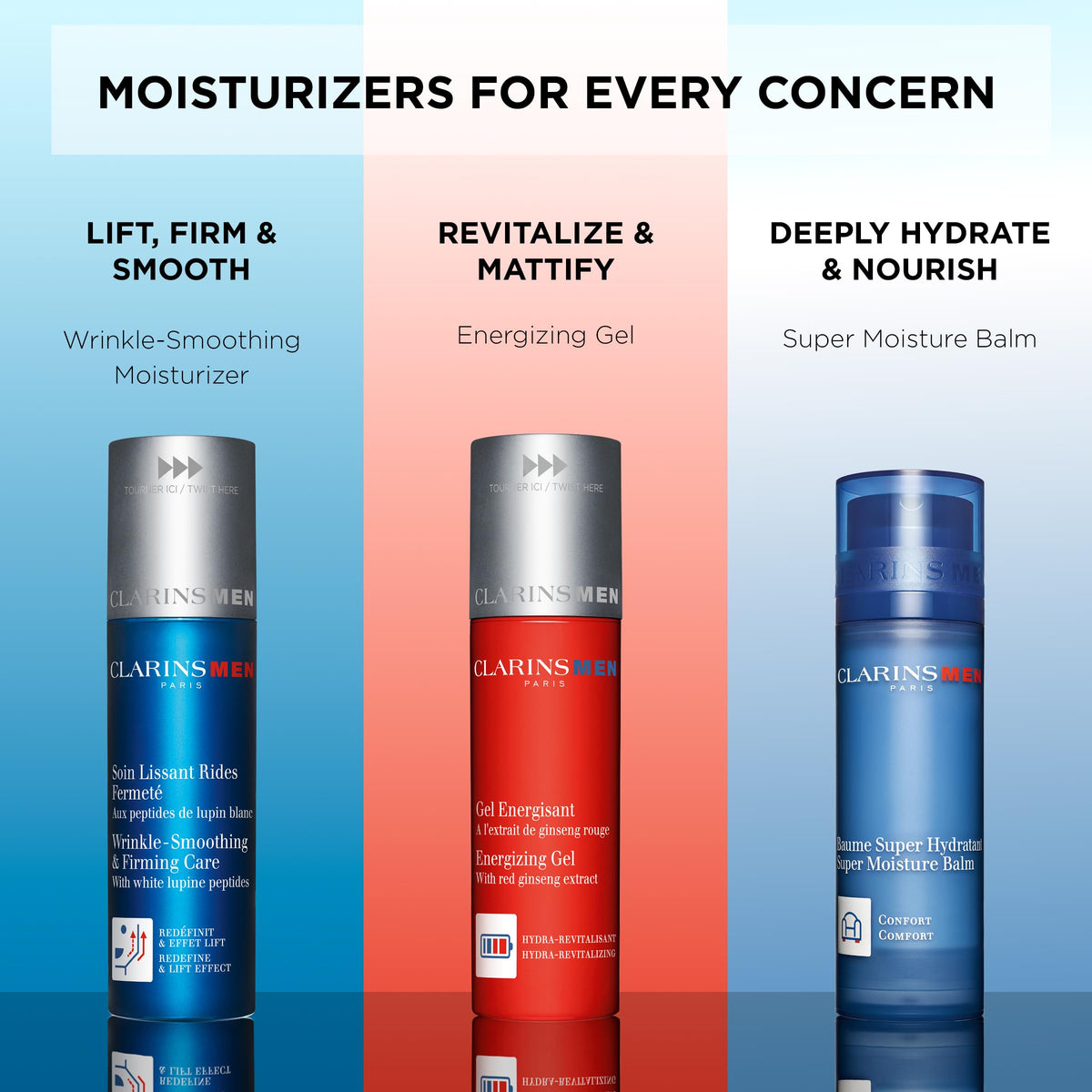 ClarinsMen Energizing Gel daily routine setup for morning skincare.