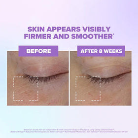 Use on face and neck morning and evening for best results with ClarityRx Bakuchiol serum