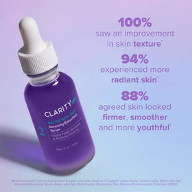 ClarityRx Bakuchiol serum texture appears silky and hydrating for easy application