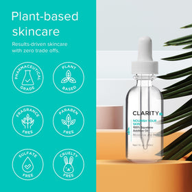 ClarityRx Nourish Your Skin dry skin hydration supports smoother, healthier-looking skin.