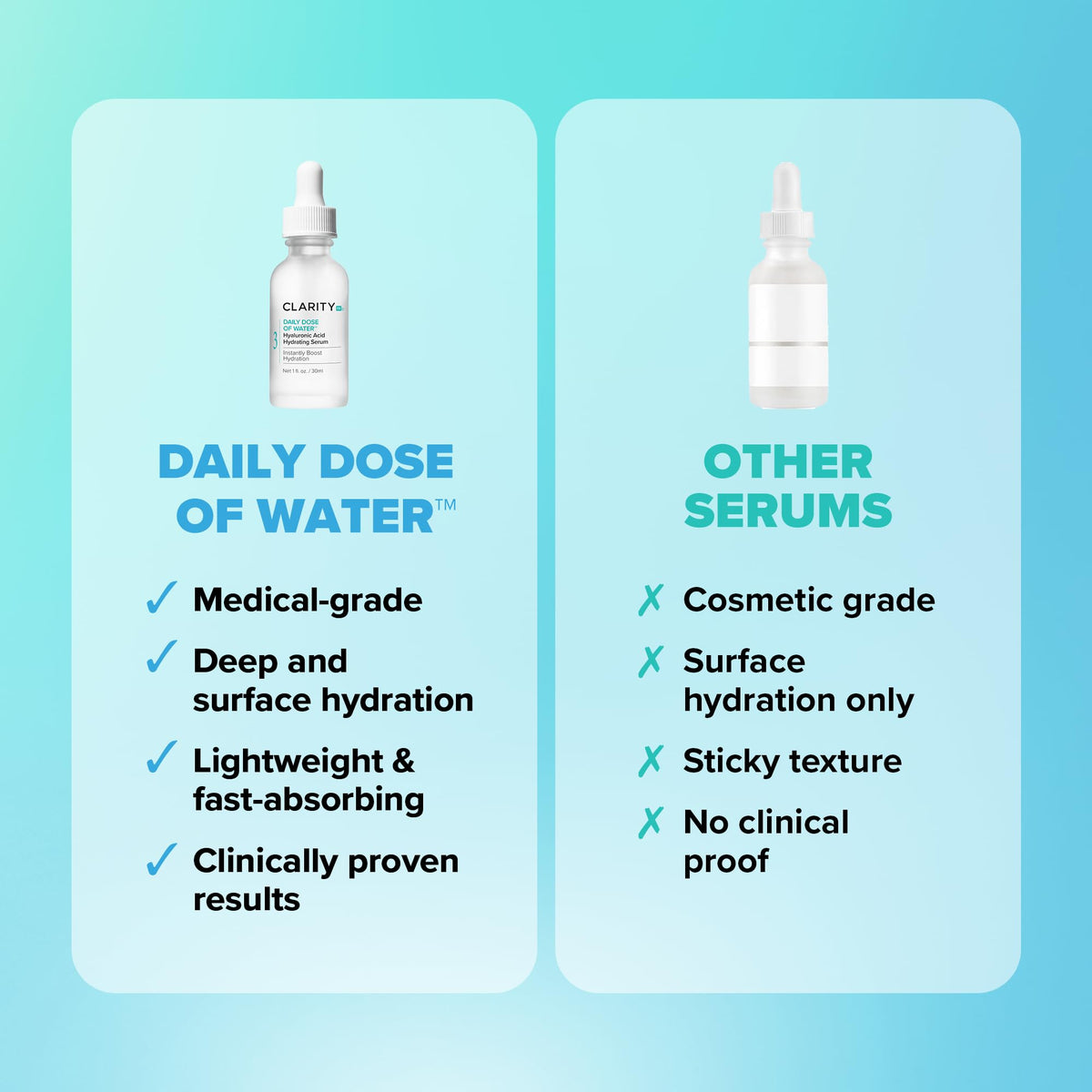 ClarityRx plant-based skincare serum supports healthy-looking skin with gentle hydration