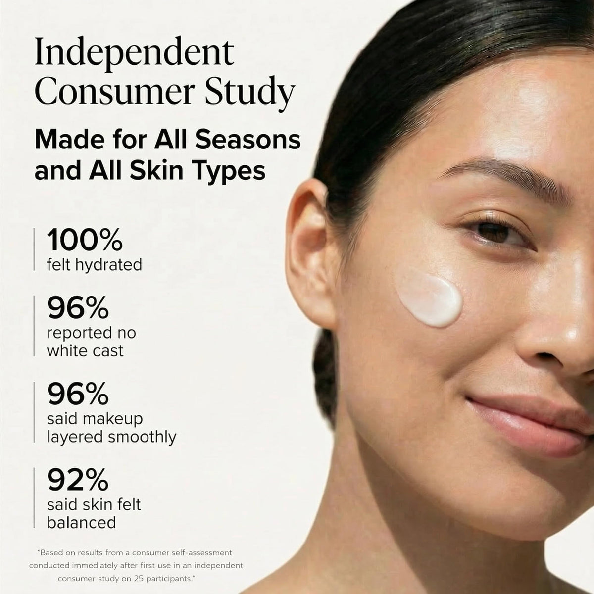 Clean Kind Daily Face Sunscreen SPF 35 hyaluronic acid hydrates skin