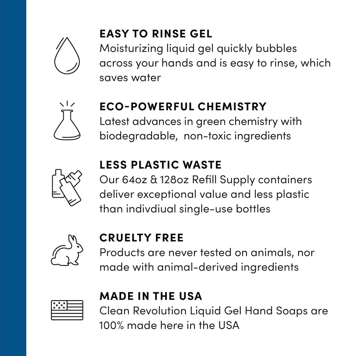 Clean Revolution liquid hand soap close-up texture shows silky gel that spreads evenly.