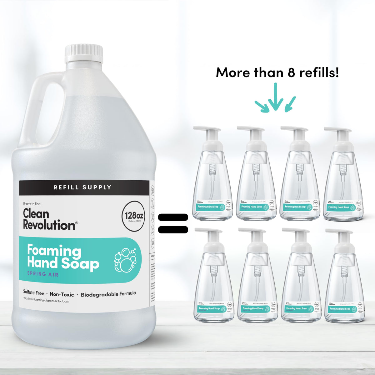Clean Revolution refill supply 128 oz showing value and reduced plastic waste