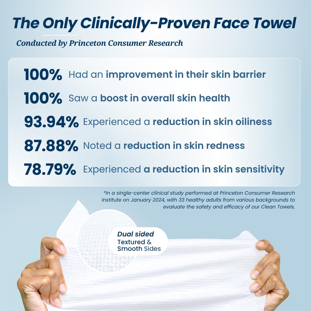 Compact Clean Towels being used on-the-go during travel or gym sessions.