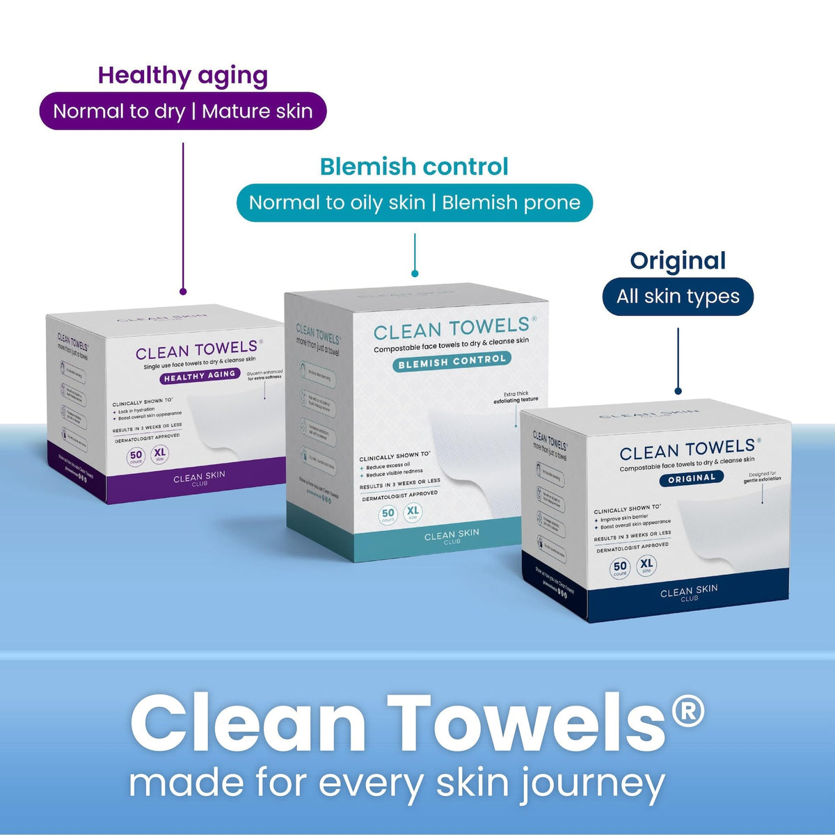 Travel-friendly towel system keeps faces dry on trips or hotel stays.