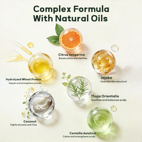 CLEANFULL Botanical Keratin Hair Mask cream texture demonstrates rich conditioning for damaged hair