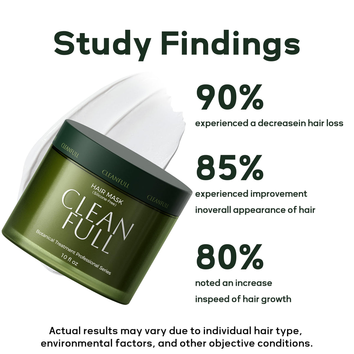 CLEANFULL Verdant-scent closeup adds spa-like refreshment during routine