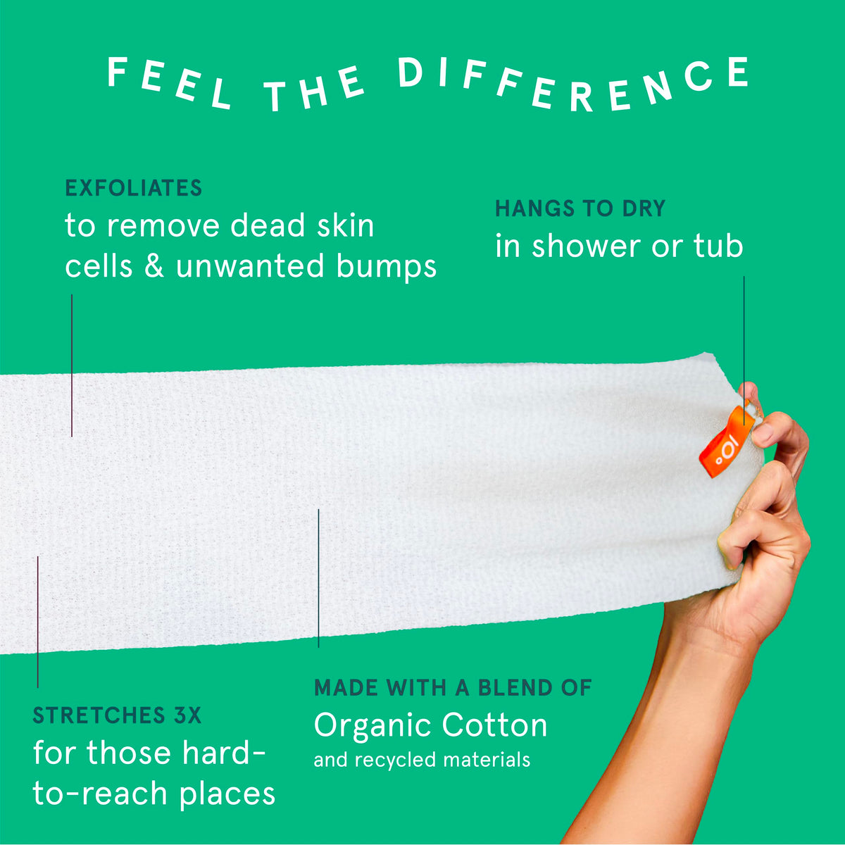 Cleanlogic exfoliating cloth texture close-up showing durable organic cotton fibers.