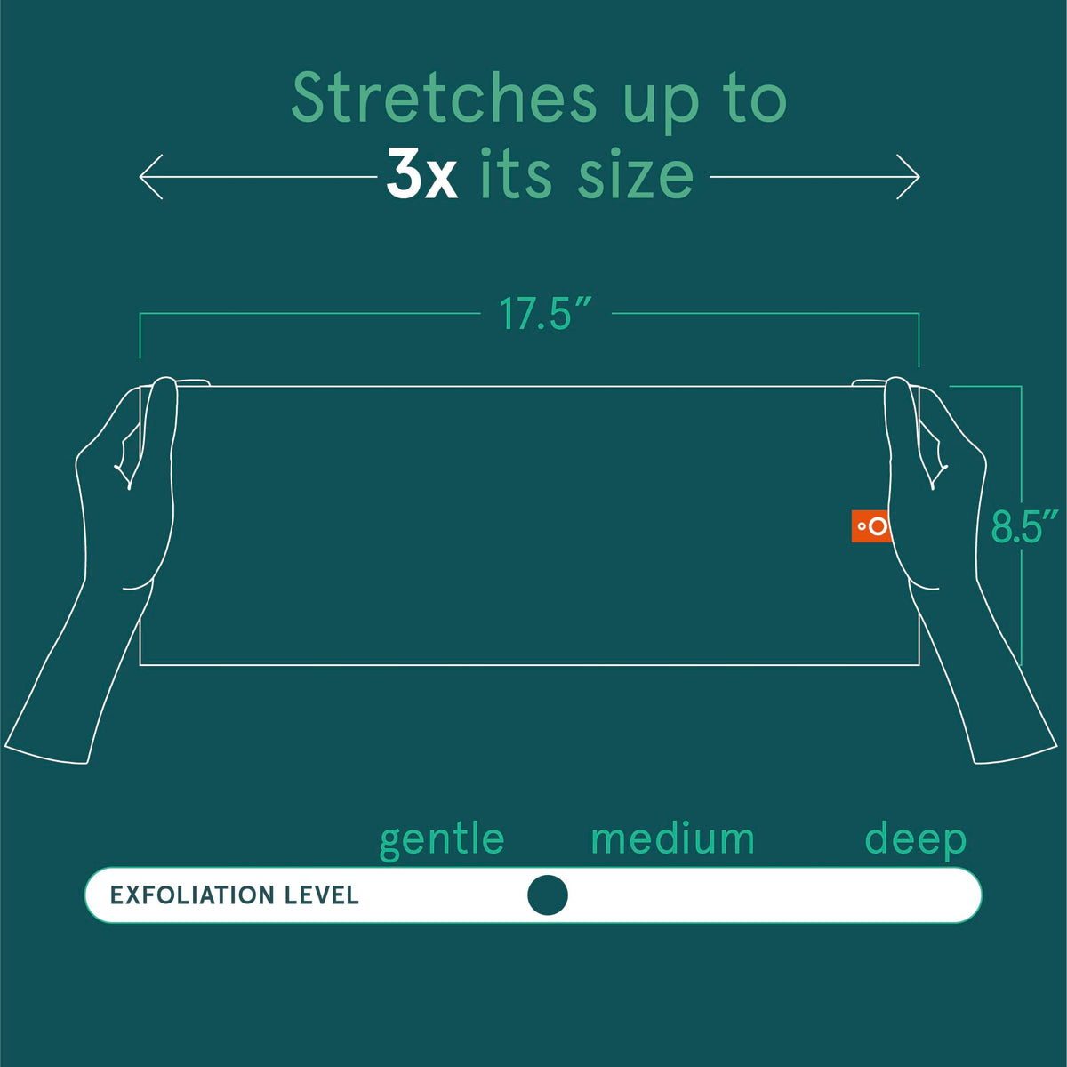 Cleanlogic exfoliating cloth in shower use on arm for smooth skin.