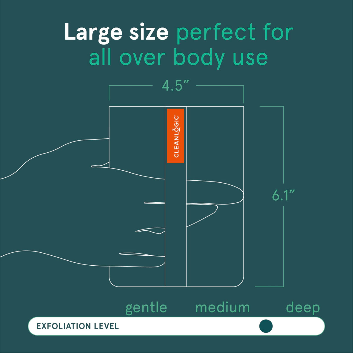 Cleanlogic Exfoliating Body Scrubber in hand for circular massage.
