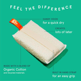 Reusable exfoliator tool supports a daily skincare routine with organic fibers.