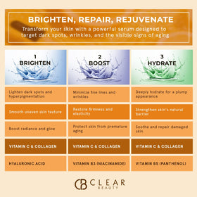 Clear Beauty ingredient list close-up features Vitamin C and collagen