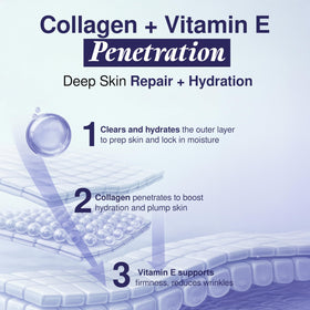 Dermatologist-tested label on Clear Visage packaging.