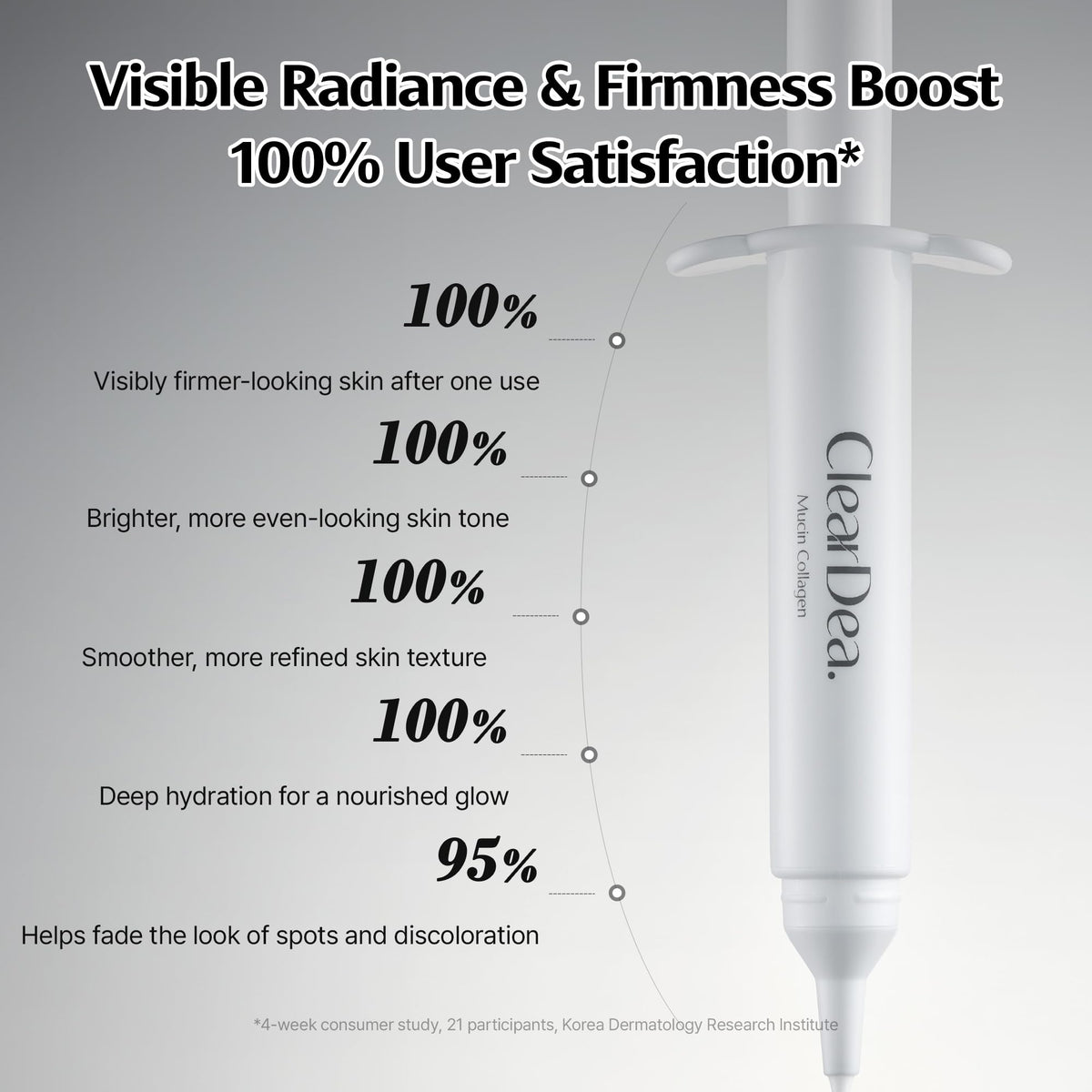 ClearDea Airless Syringe dispensing closeup shows fresh, waste-free dosage control.