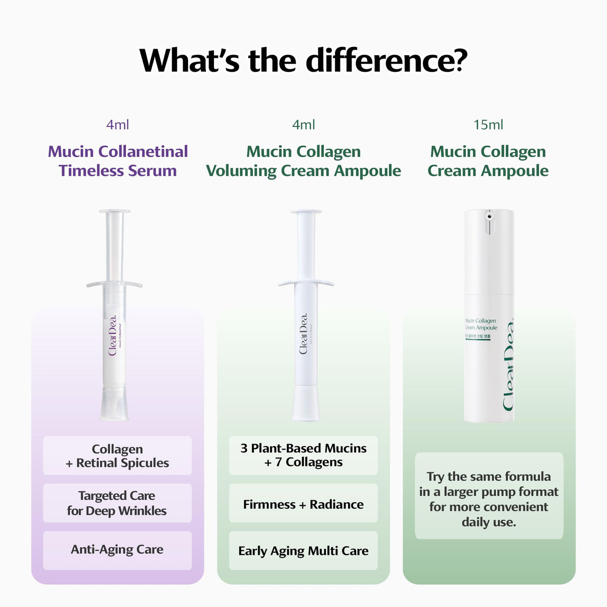ClearDea Daily Firming Hydration routine ready for morning or night use.