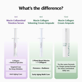 ClearDea Daily Firming Hydration routine ready for morning or night use.