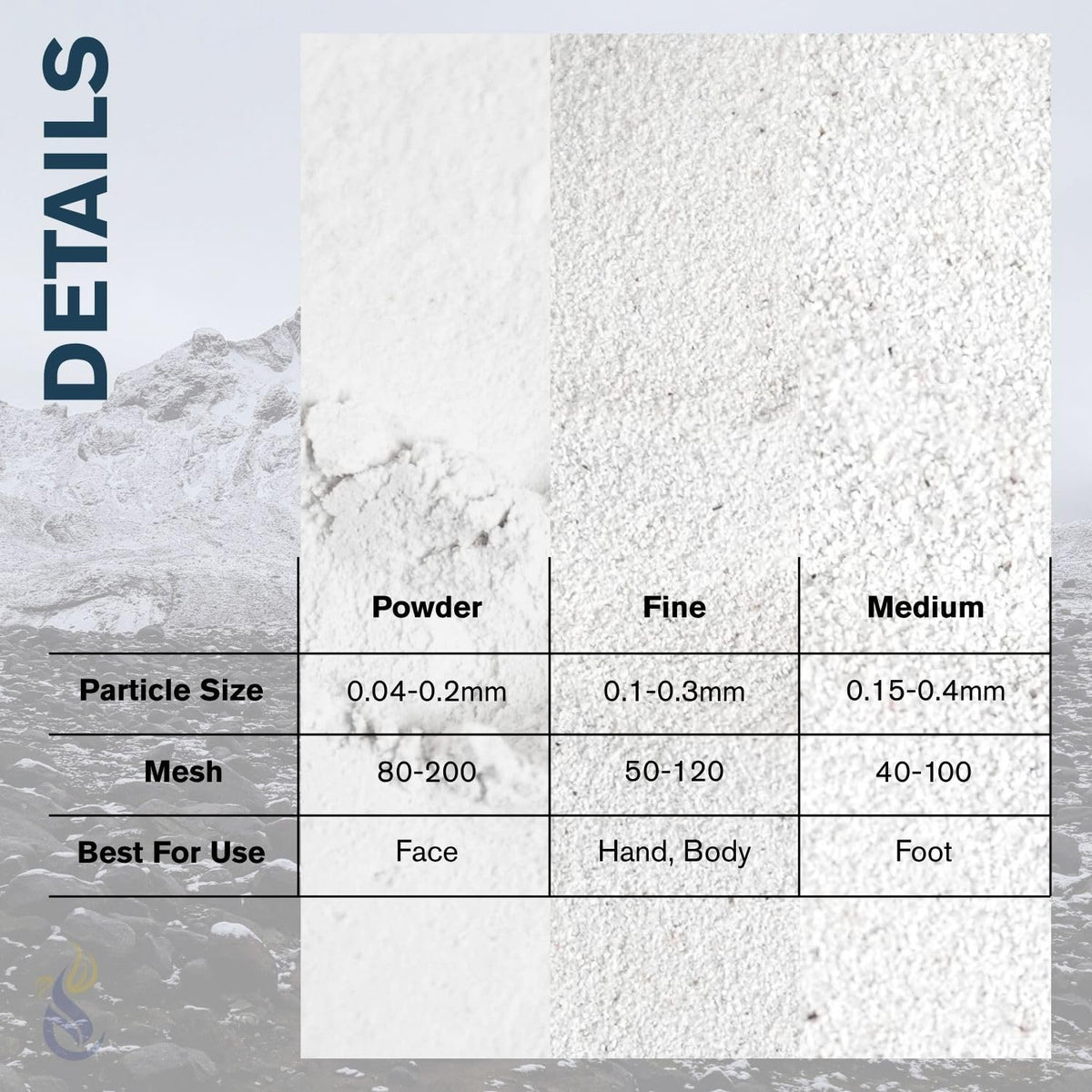 ClearLee pumice foot scrub application on heel for smoother skin.