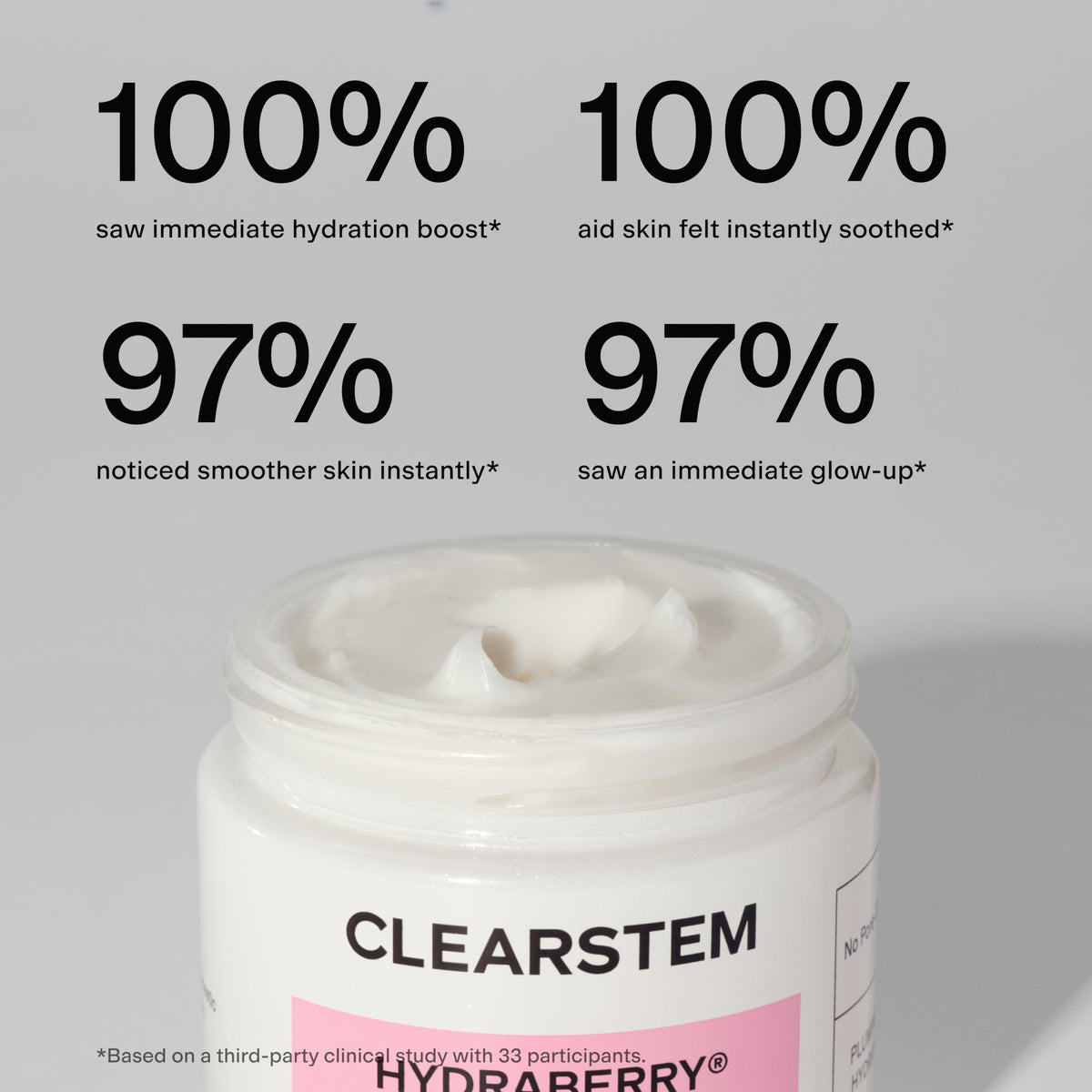 Thin layer of Hydraberry applied to skin before bedtime for overnight care